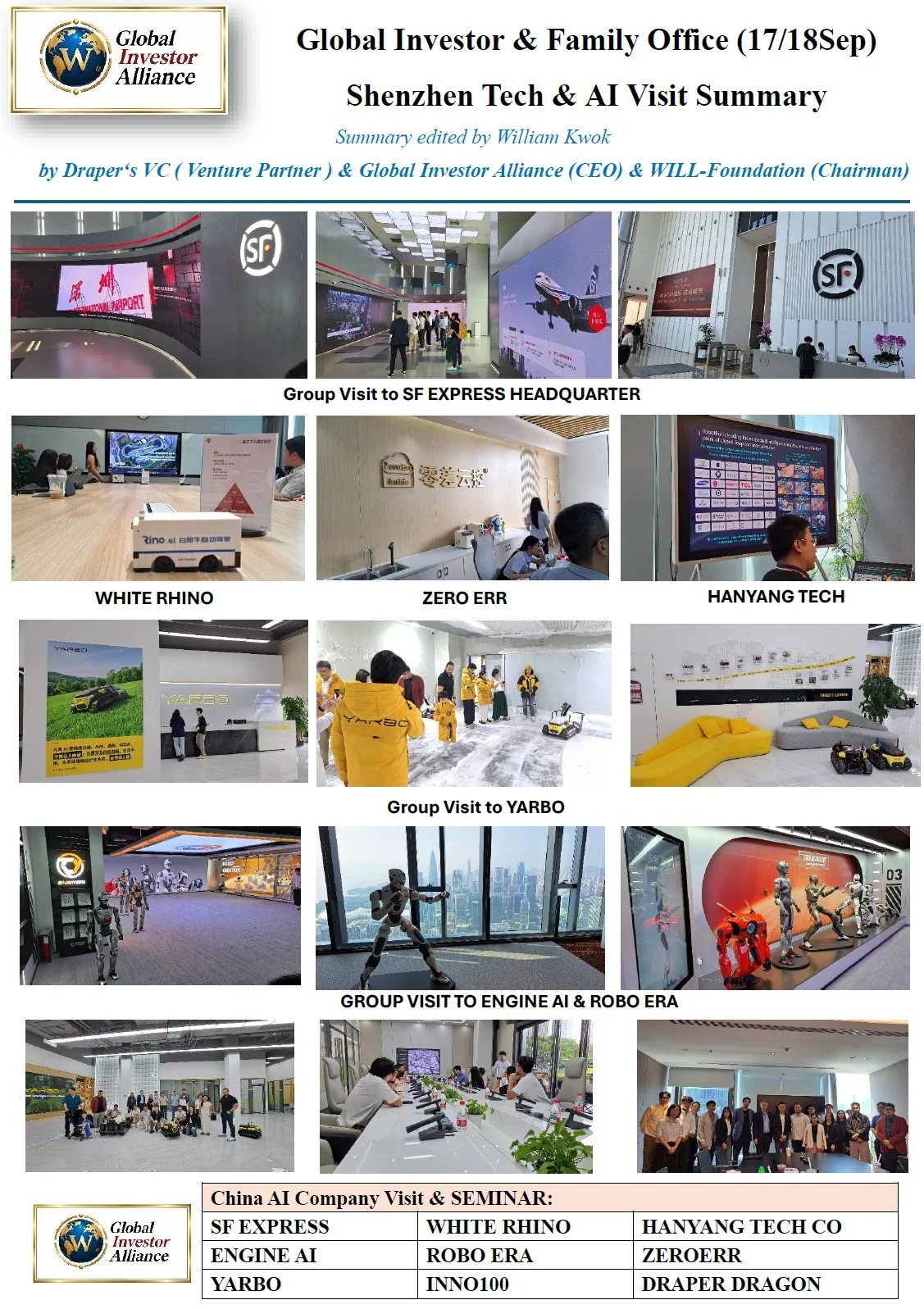 Shenzhen Tech & AI Visit (17/18Sep) 